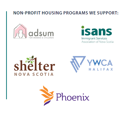 housing support