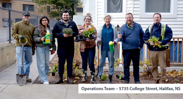 operations team