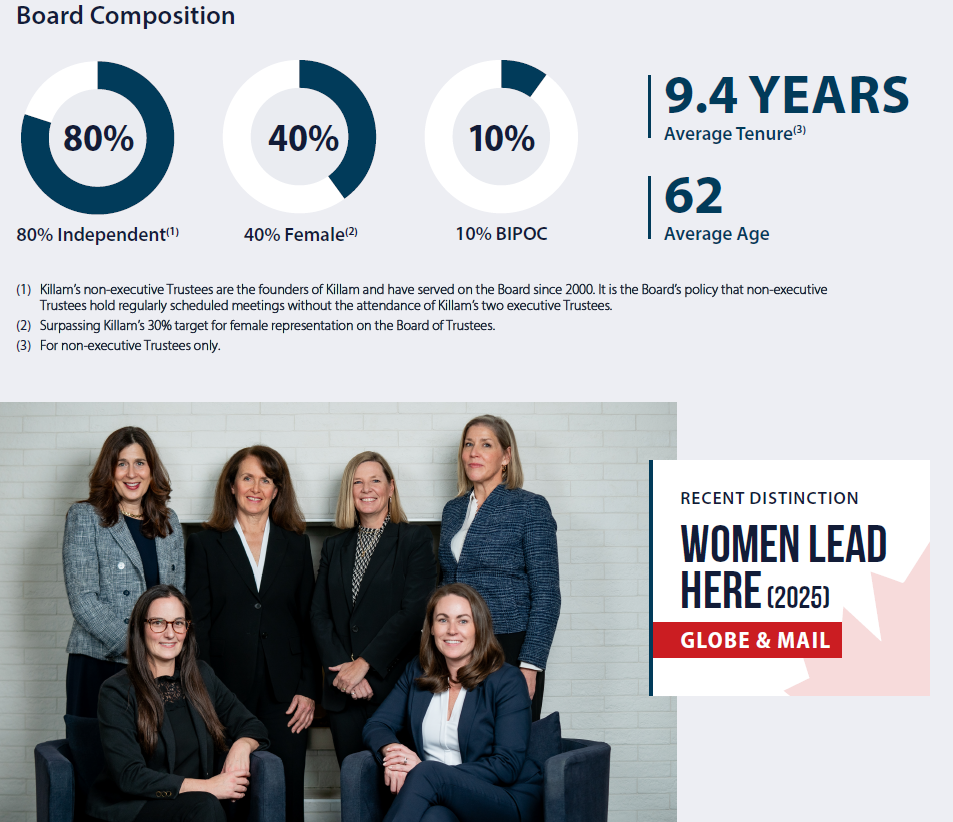 killamgenderleadership