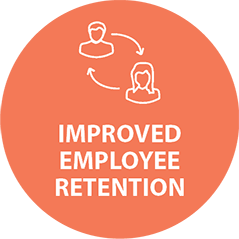 Improved Employee Retention