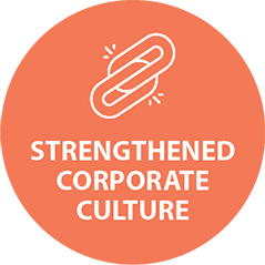strengthened corporate culture